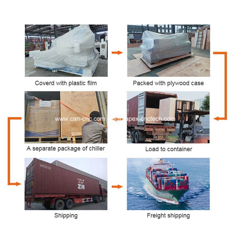 wooden handle processing equipment package and delivery wooden handle processing equipment package and delivery